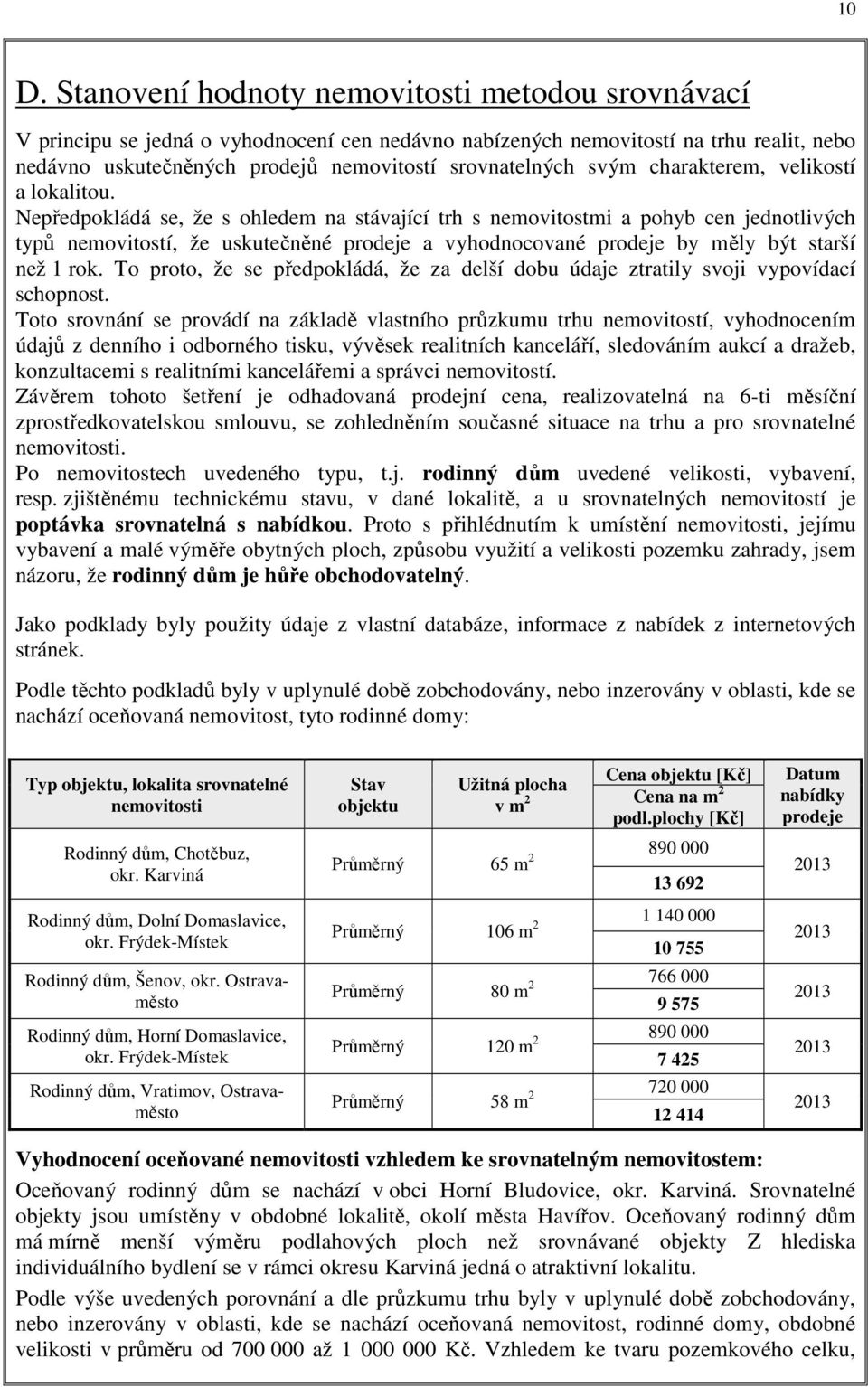 Nepředpokládá se, že s ohledem na stávající trh s nemovitostmi a pohyb cen jednotlivých typů nemovitostí, že uskutečněné prodeje a vyhodnocované prodeje by měly být starší než 1 rok.