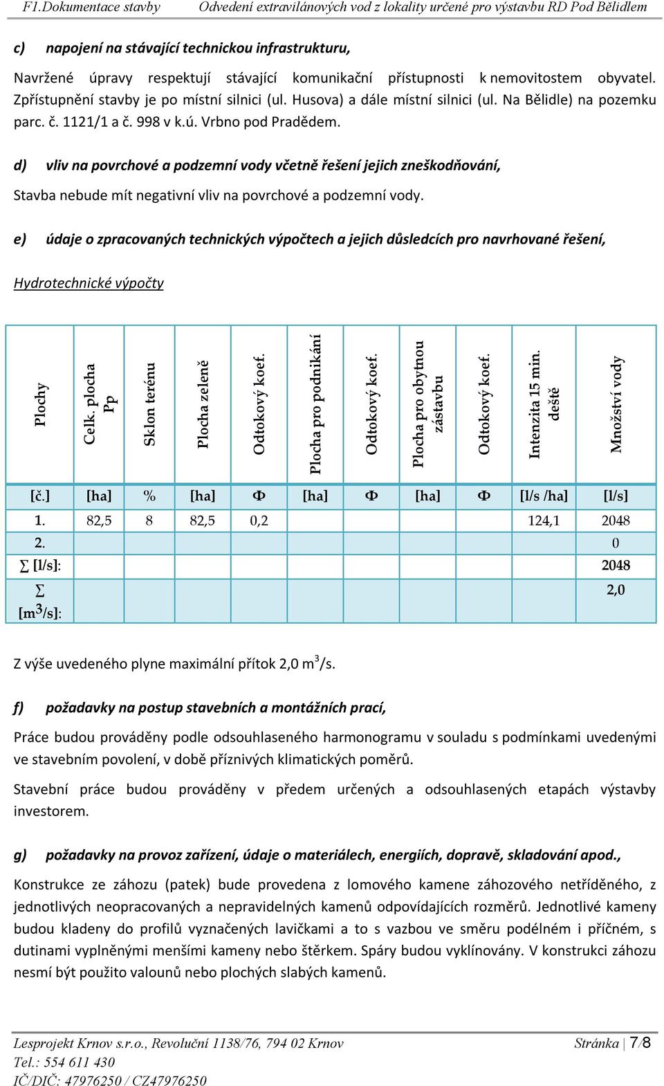 d) vliv na povrchové a podzemní vody včetně řešení jejich zneškodňování, Stavba nebude mít negativní vliv na povrchové a podzemní vody.