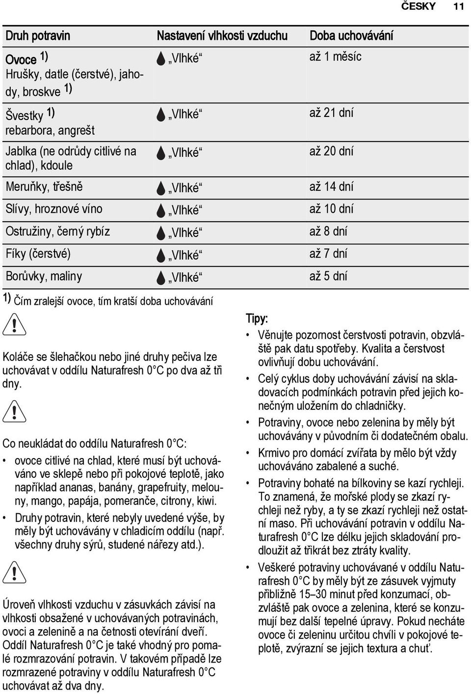 Vlhké až 5 dní 1) Čím zralejší ovoce, tím kratší doba uchovávání Koláče se šlehačkou nebo jiné druhy pečiva lze uchovávat v oddílu Naturafresh 0 C po dva až tři dny.