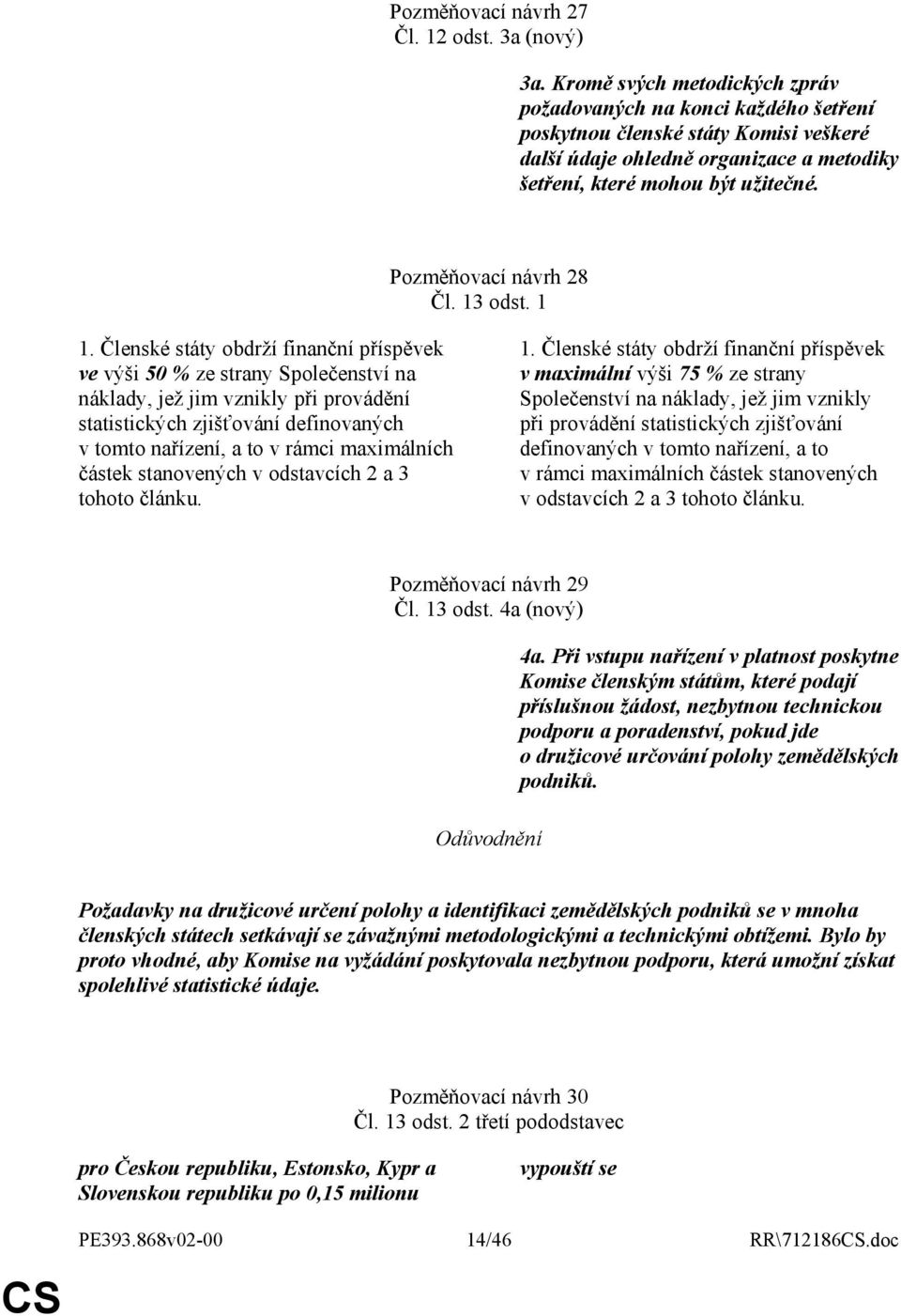 Pozměňovací návrh 28 Čl. 13 odst. 1 1.