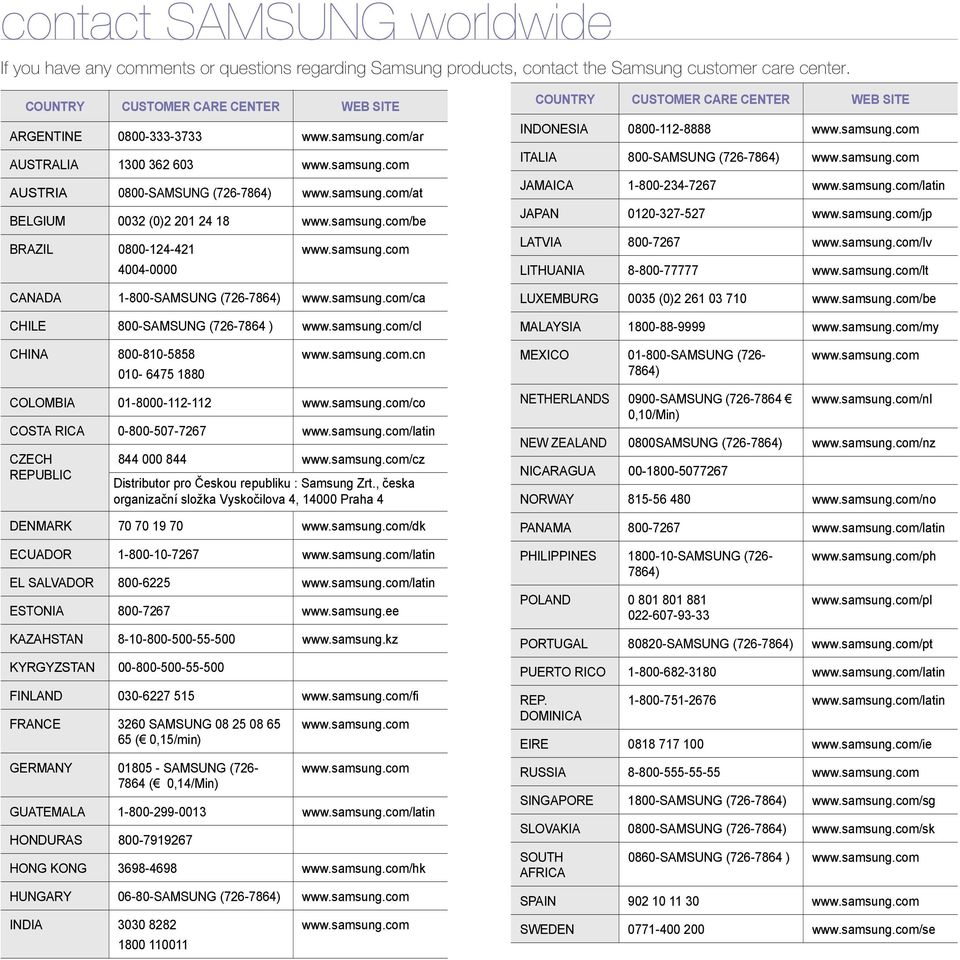 samsung.com/ca CHILE 800-SAMSUNG (726-7864 ) www.samsung.com/cl COUNTRY CUSTOMER CARE CENTER WEB SITE INDONESIA 0800-112-8888 www.samsung.com ITALIA 800-SAMSUNG (726-7864) www.samsung.com JAMAICA 1-800-234-7267 www.