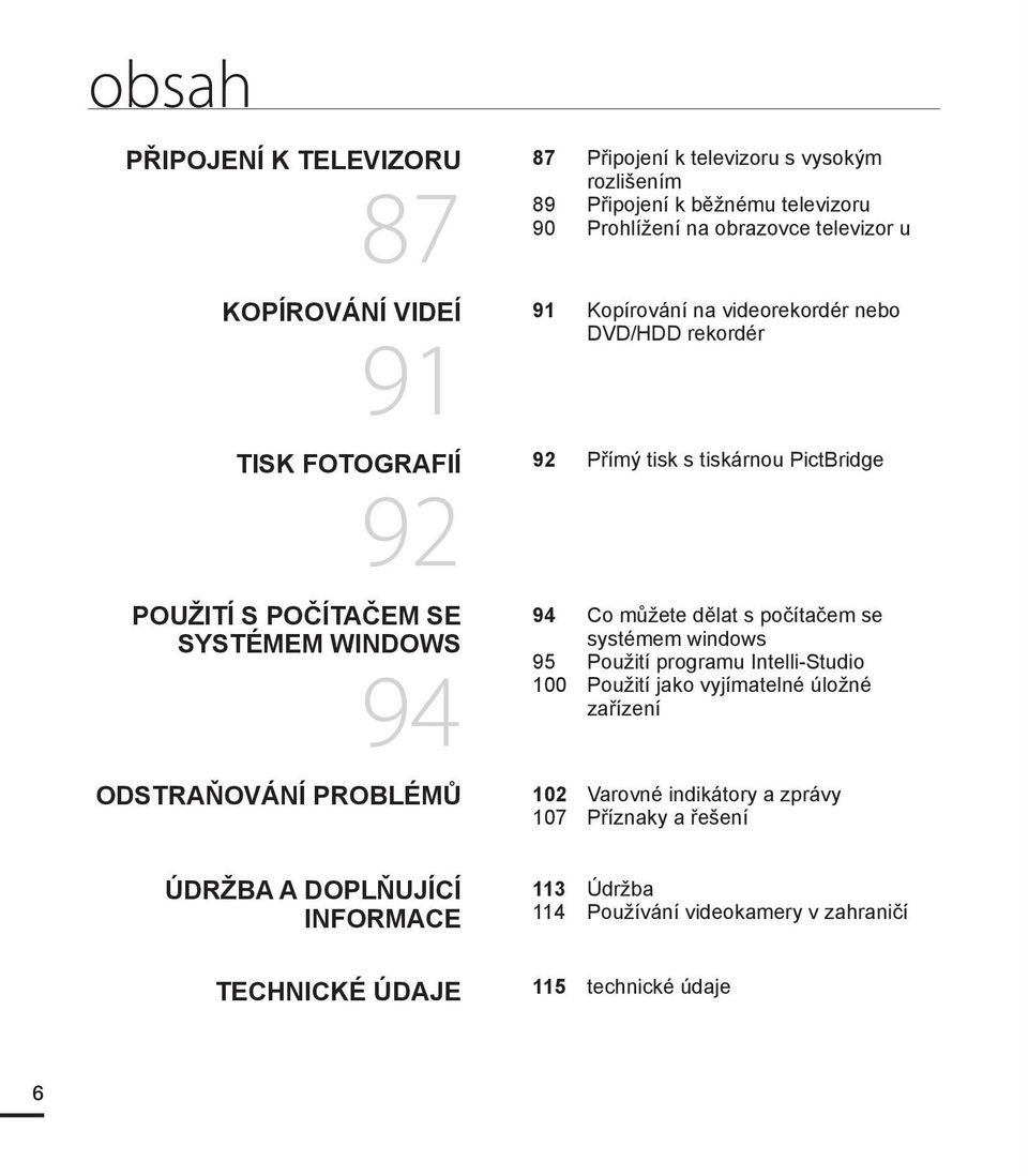 s tiskárnou PictBridge 94 Co můžete dělat s počítačem se systémem windows 95 Použití programu Intelli-Studio 100 Použití jako vyjímatelné úložné zařízení 102