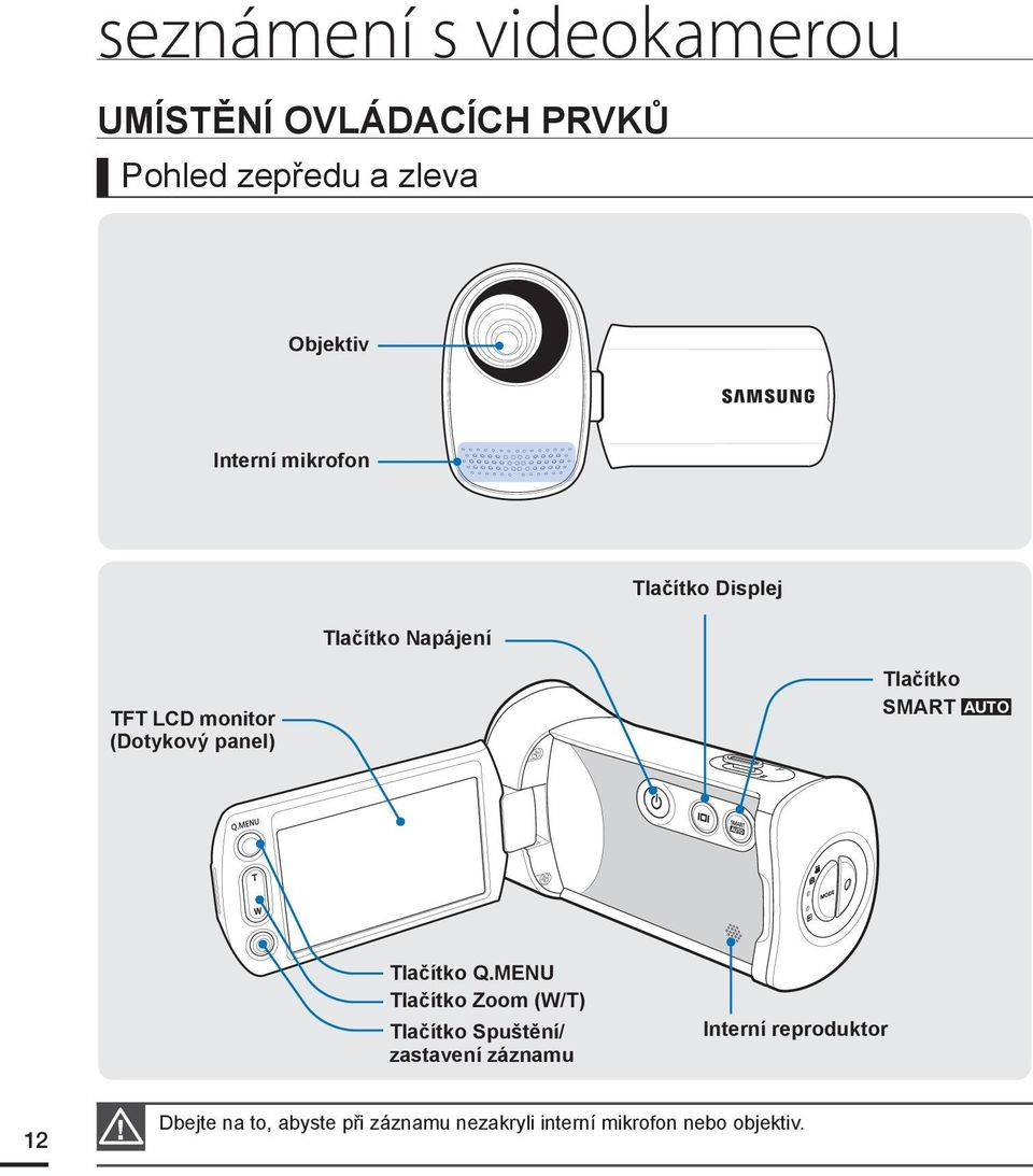 Tlačítko SMART AUTO Tlačítko Q.
