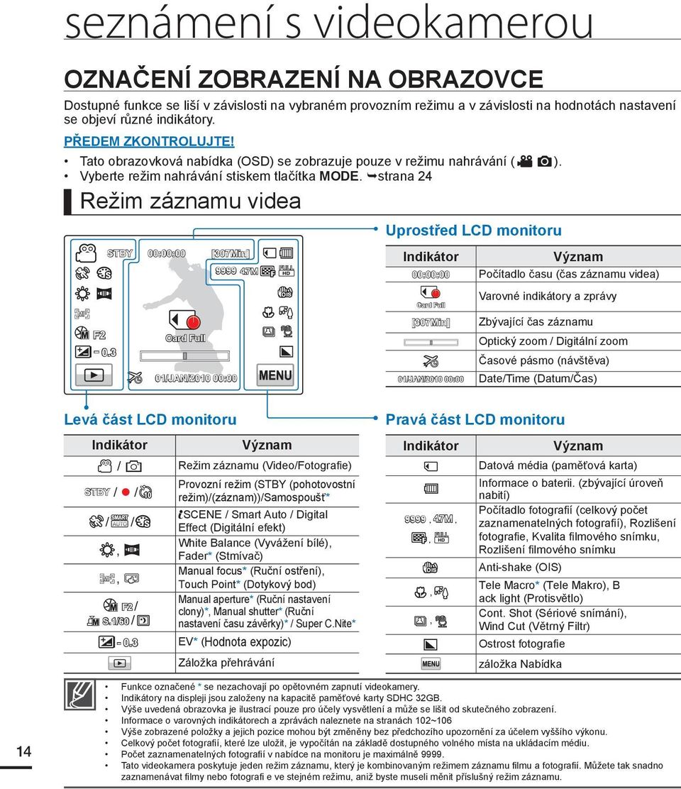 strana 24 Režim záznamu videa STBy 00:00:00 [307Min] 9999 F2-0.