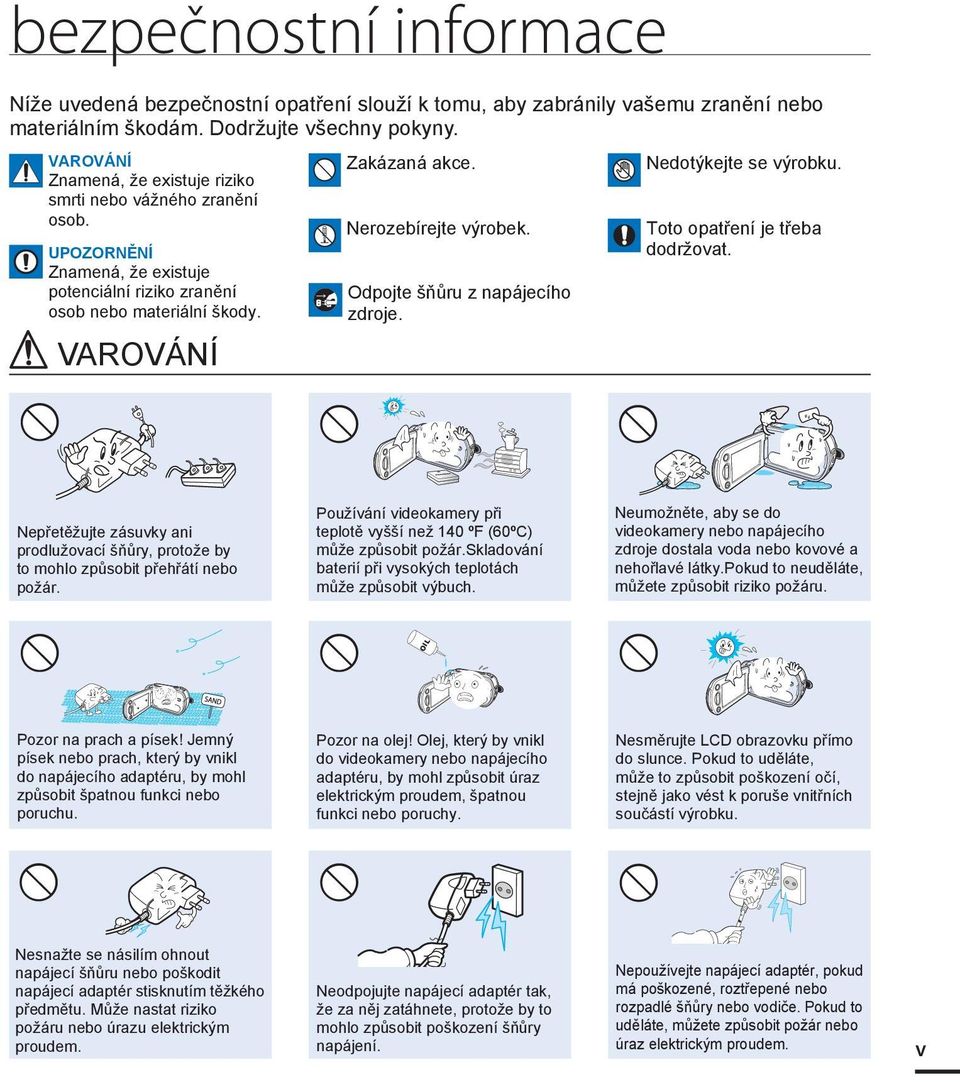 Nerozebírejte výrobek. Odpojte šňůru z napájecího zdroje. Nedotýkejte se výrobku. Toto opatření je třeba dodržovat.