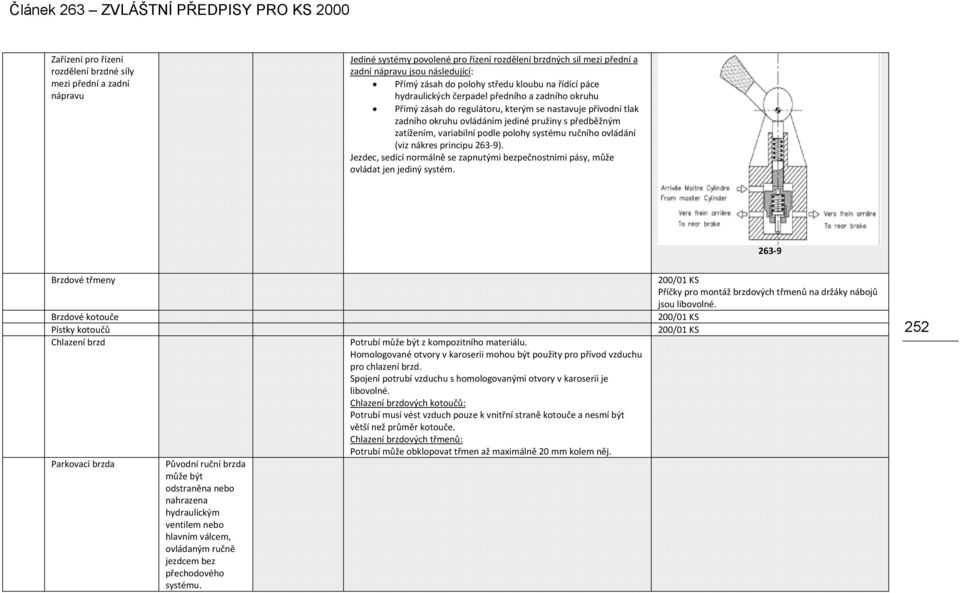 zatížením, variabilní podle polohy systému ručního ovládání (viz nákres principu 263 9). Jezdec, sedící normálně se zapnutými bezpečnostními pásy, může ovládat jen jediný systém.
