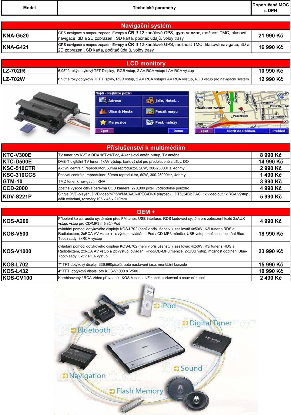 ! 12-kanálové GPS, možnost TMC, hlasová navigace, 3D a 2D zobrazení, SD karta, po íta údaj, volby trasy 21 990 K 1 LCD monitory LZ-702IR 6,95" široký dotykový TFT Display, RGB vstup, 2 AV RCA vstup/1