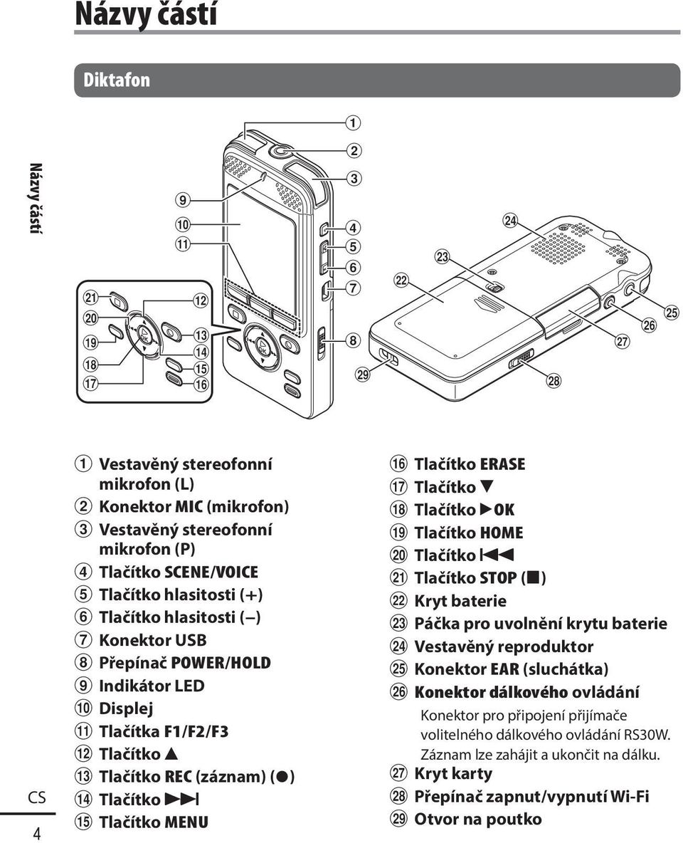 hlasitosti ( ) 7 Konektor USB 8 Přepínač POWER/HOLD 9 Indikátor LED 0 Displej!