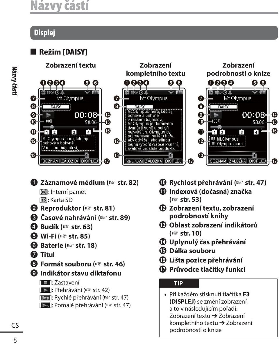 63) 5 Wi-Fi ( str. 85) 6 Baterie ( str. 18) 7 Titul 8 Formát souboru ( str. 46) 9 Indikátor stavu diktafonu [ ]: Zastavení [ ]: Přehrávání ( str. 42) [ ]: Rychlé přehrávání ( str.