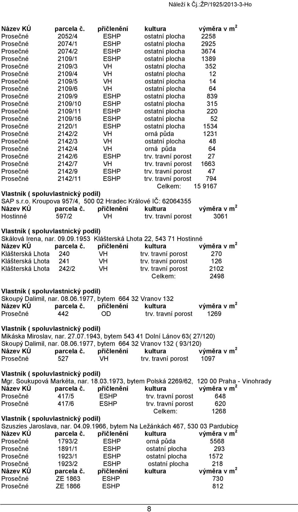 Prosečné 2109/11 ESHP ostatní plocha 220 Prosečné 2109/16 ESHP ostatní plocha 52 Prosečné 2120/1 ESHP ostatní plocha 1534 Prosečné 2142/2 VH orná půda 1231 Prosečné 2142/3 VH ostatní plocha 48