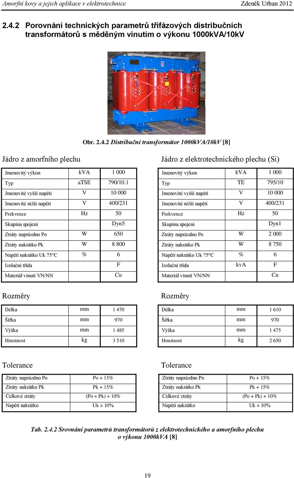 F Materiál vinutí VN/NN Cu Jádro z elektrotechnického plechu (Si) Jmenovitý výkon kva 1 000 Typ TE 795/10 Jmenovité vyšší napětí V 10 000 Jmenovité nižší napětí V 400/231 Frekvence Hz 50 Skupina