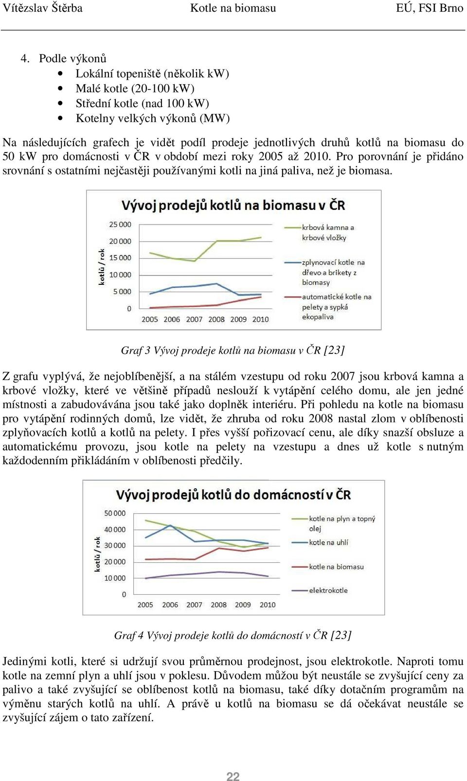 Graf 3 Vývoj prodeje kotlů na biomasu v ČR [23] Z grafu vyplývá, že nejoblíbenější, a na stálém vzestupu od roku 2007 jsou krbová kamna a krbové vložky, které ve většině případů neslouží k vytápění