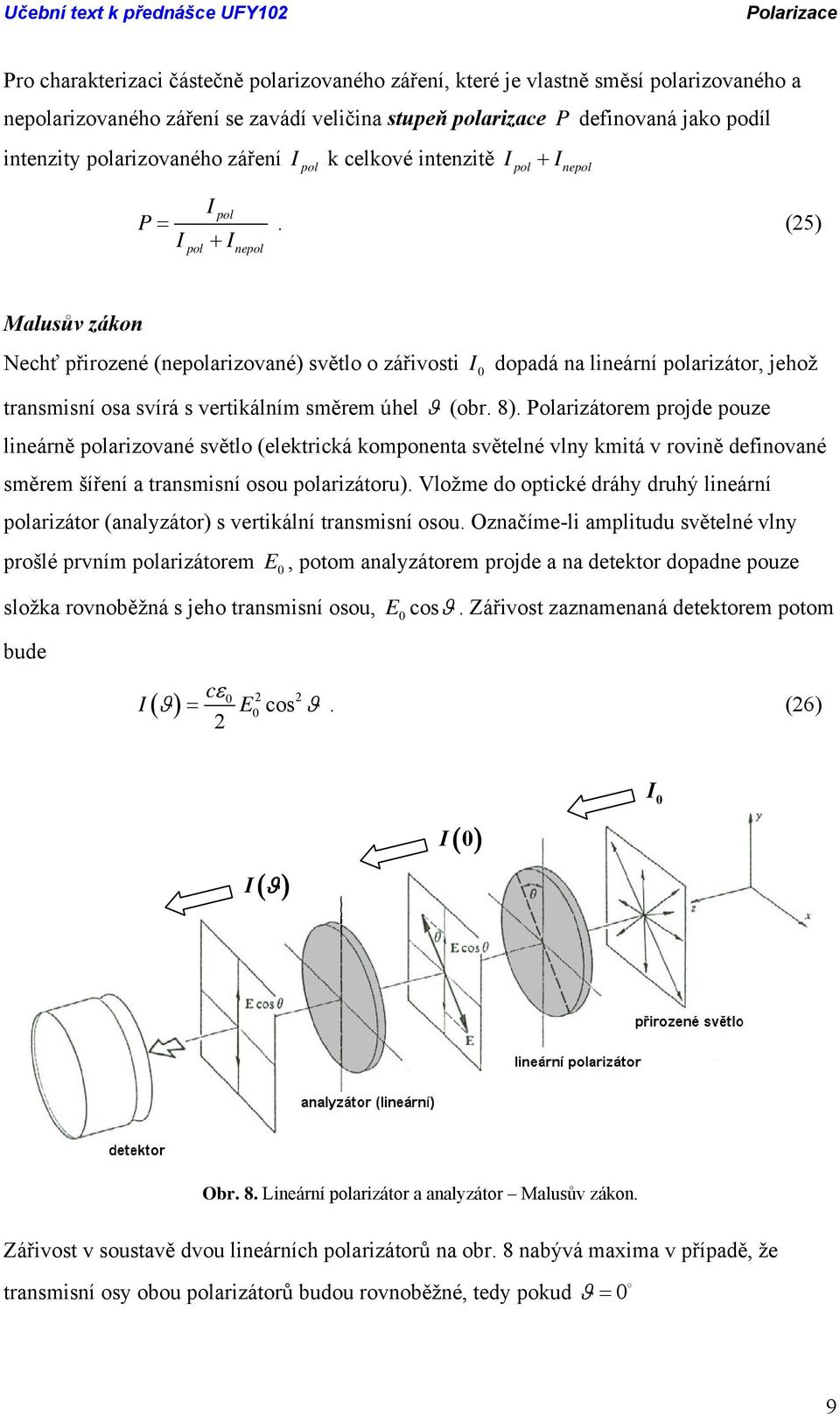 (5) Malusův zákon Nechť přirozené (nepolarizované) světlo o zářivosti I dopadá na lineární polarizátor, jehož transmisní osa svírá s vertikálním směrem úhel ϑ (obr. 8).
