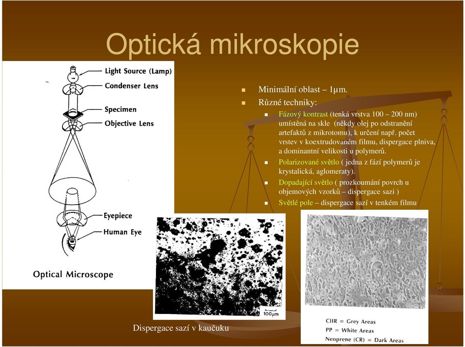 mikrotomu), k určení např. počet vrstev v koextrudovaném filmu, dispergace plniva, a dominantní velikosti u polymerů.