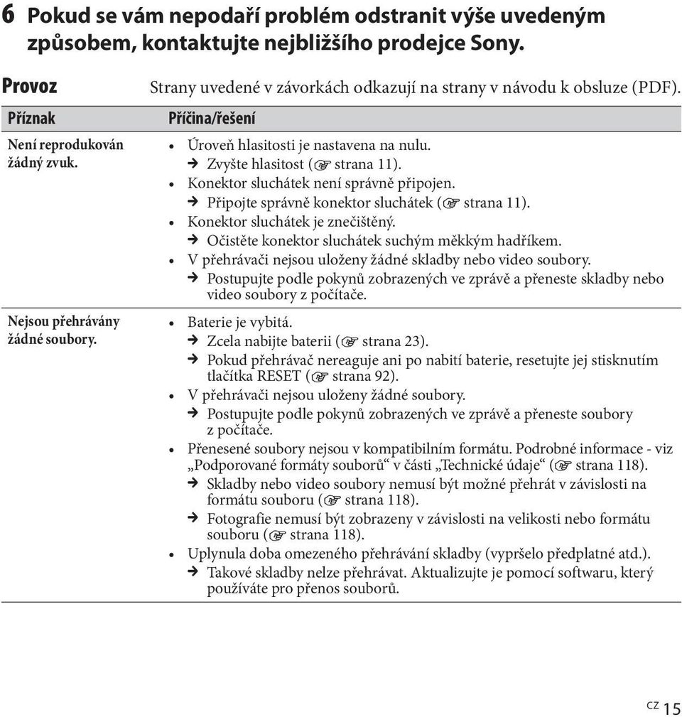 Připojte správně konektor sluchátek ( strana 11). Konektor sluchátek je znečištěný. Očistěte konektor sluchátek suchým měkkým hadříkem. V přehrávači nejsou uloženy žádné skladby nebo video soubory.