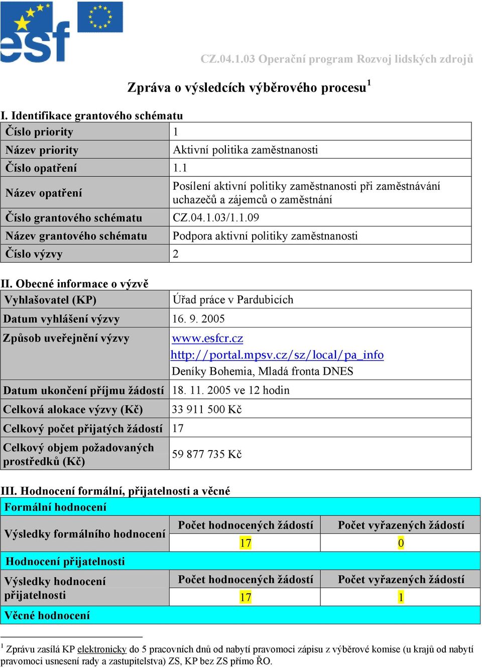 zaměstnání 1.1.09 Datum vyhlášení výzvy 16. 9. 2005 Způsob uveřejnění výzvy Podpora aktivní politiky zaměstnanosti Úřad práce v Pardubicích www.esfcr.cz http://portal.mpsv.