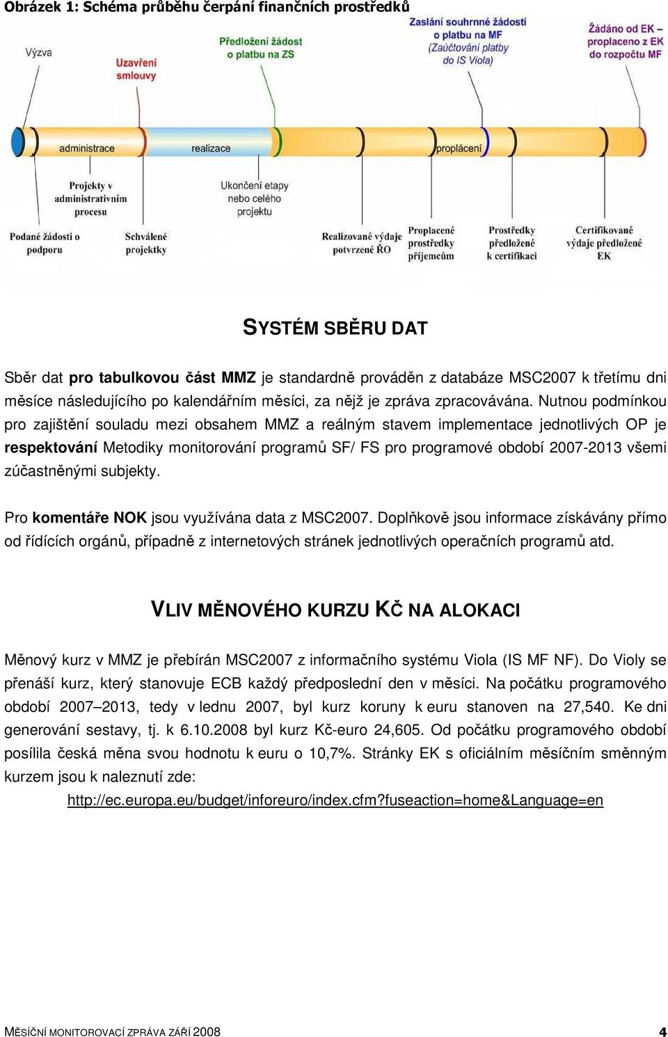 Nutnou podmínkou pro zajištění souladu mezi obsahem MMZ a reálným stavem implementace jednotlivých OP je respektování Metodiky monitorování programů SF/ FS pro programové období 2007-2013 všemi