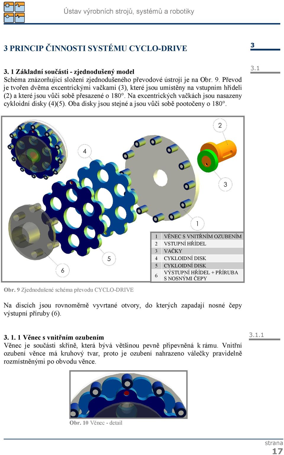 Oba disky jsou stejné a jsou vůči sobě pootočeny o 180. 3.1 1 VĚNEC S VNITŘNÍM OZUBENÍM 2 VSTUPNÍ HŘÍDEL 3 VAČKY 4 CYKLOIDNÍ DISK 5 CYKLOIDNÍ DISK VÝSTUPNÍ HŘÍDEL + PŘÍRUBA 6 S NOSNÝMI ČEPY Obr.