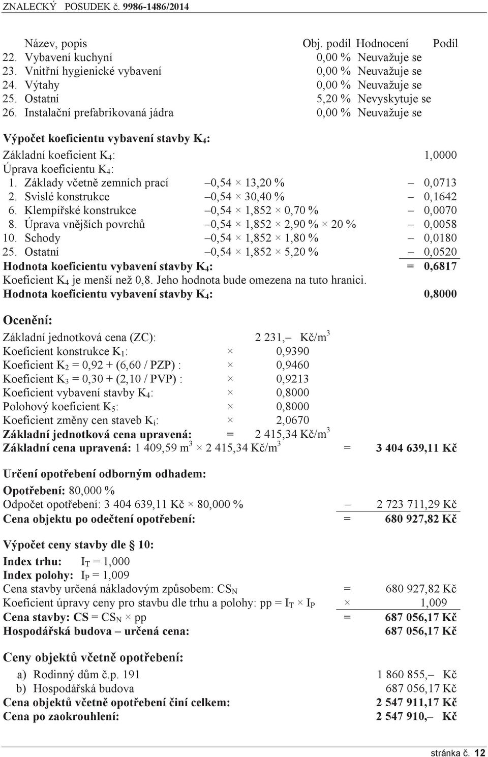 Základy včetně zemních prací 0,54 13,20 % 0,0713 2. Svislé konstrukce 0,54 30,40 % 0,1642 6. Klempířské konstrukce 0,54 1,852 0,70 % 0,0070 8. Úprava vnějších povrchů 0,54 1,852 2,90 % 20 % 0,0058 10.