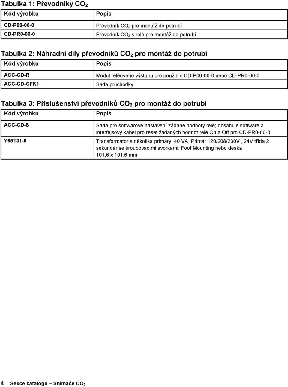 montáž do potrubí Kód výrobku Popis ACC-CD-S Sada pro softwarové nastavení žádané hodnoty relé; obsahuje software a interfejsový kabel pro reset žádaných hodnot relé On a Off pro