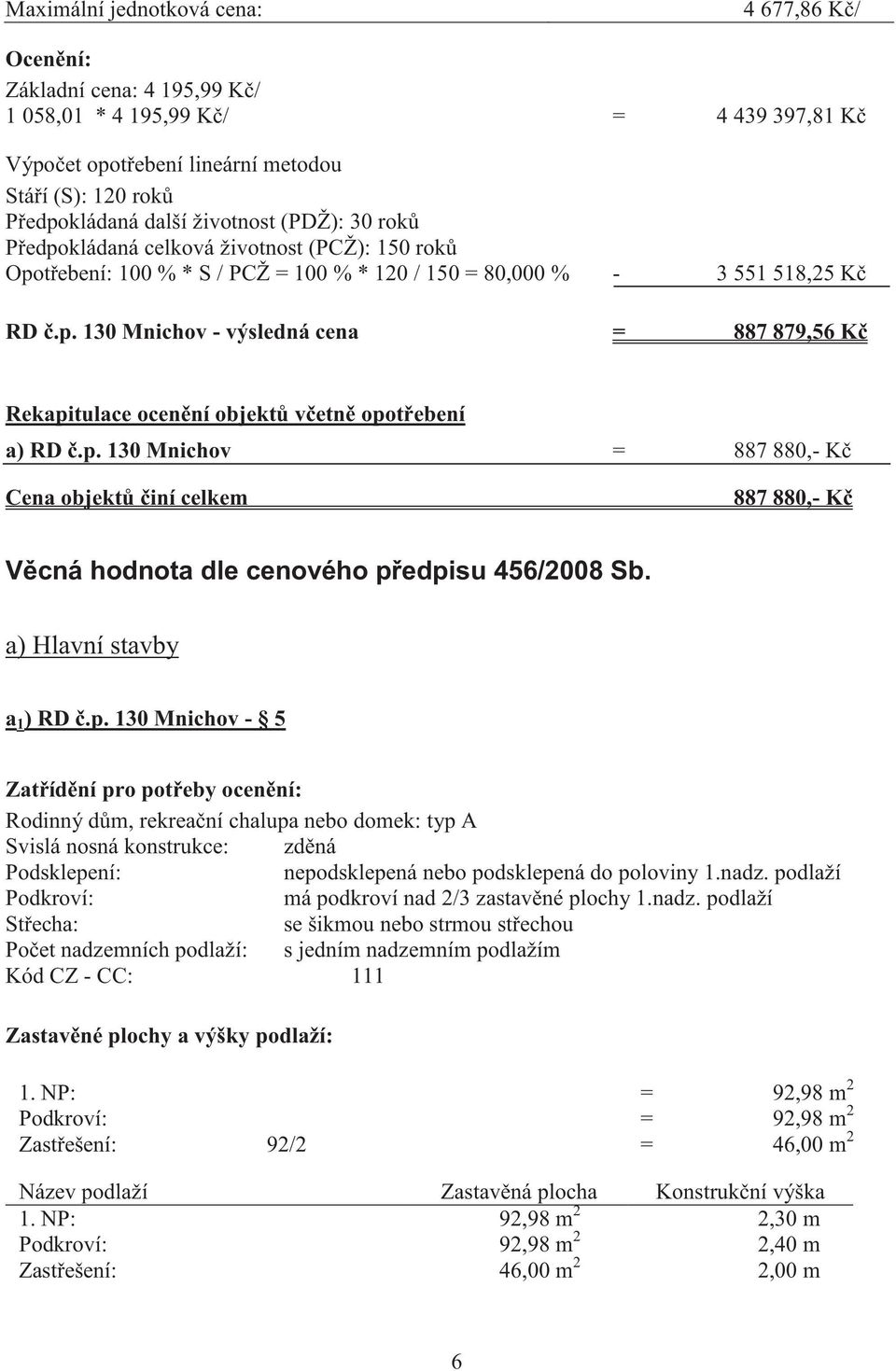 p. 130 Mnichov = 887 880,- K Cena objekt iní celkem 887 880,- K V cná hodnota dle cenového p edpisu 456/2008 Sb. a) Hlavní stavby a 1 ) RD.p. 130 Mnichov - 5 Zat íd ní pro pot eby ocen ní: Rodinný d m, rekrea ní chalupa nebo domek: typ A Svislá nosná konstrukce: zd ná Podsklepení: nepodsklepená nebo podsklepená do poloviny 1.