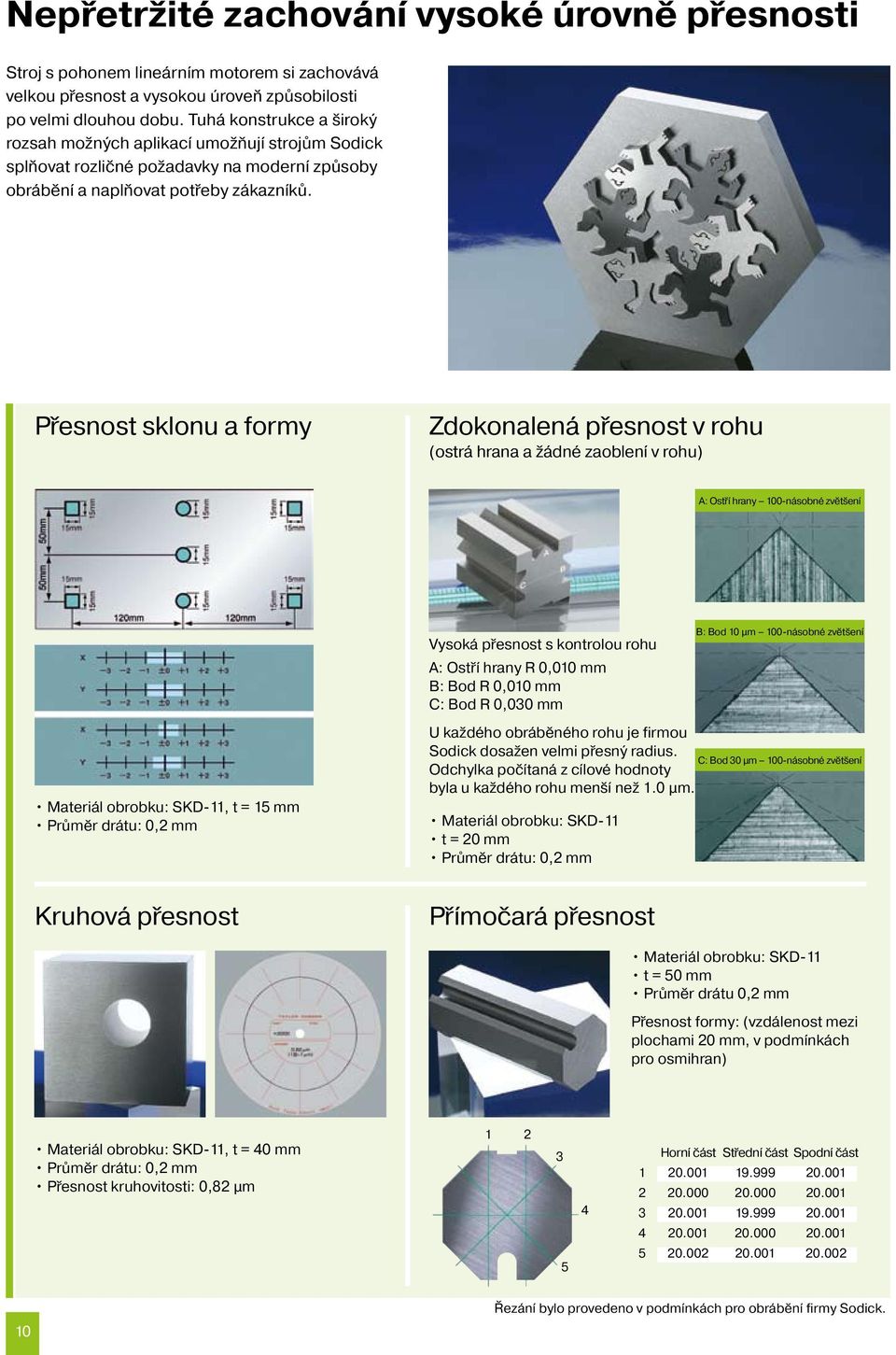 Přesnost sklonu a formy Zdokonalená přesnost v rohu (ostrá hrana a žádné zaoblení v rohu) A: Ostří hrany 100-násobné zvětšení Materiál obrobku: SKD-11, t = 15 mm Průměr drátu: 0,2 mm Vysoká přesnost