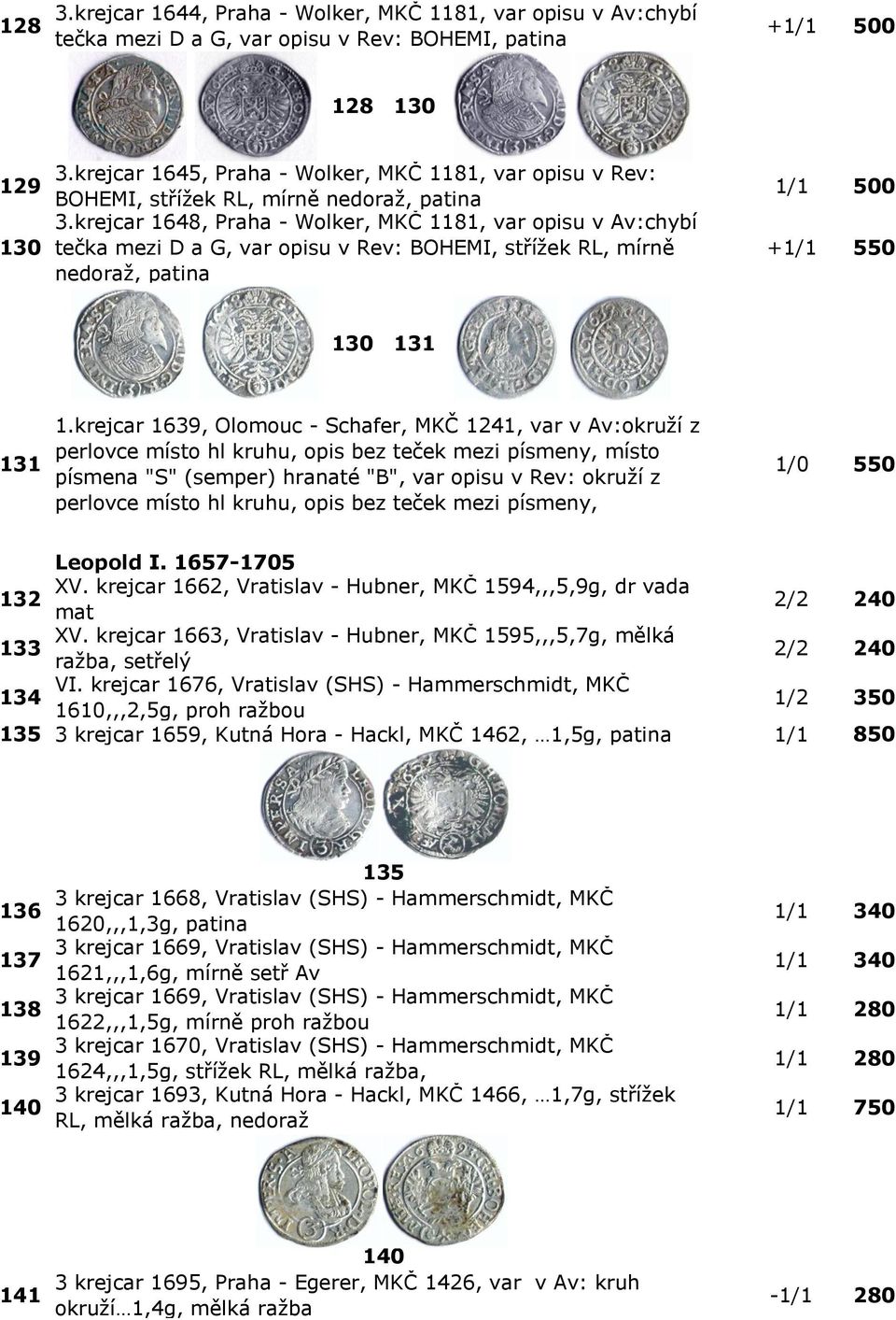 krejcar 1648, Praha - Wolker, MKČ 1181, var opisu v Av:chybí tečka mezi D a G, var opisu v Rev: BOHEMI, střížek RL, mírně nedoraž, patina 1/1 500 +1/1 550 130 131 131 1.