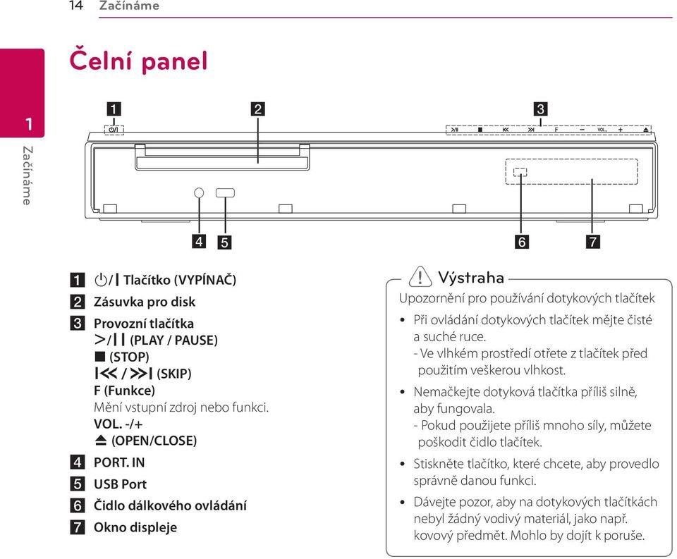IN e USB Port f Čidlo dálkového ovládání g Okno displeje > > Výstraha Upozornění pro používání dotykových tlačítek y Při ovládání dotykových tlačítek mějte čisté a suché ruce.