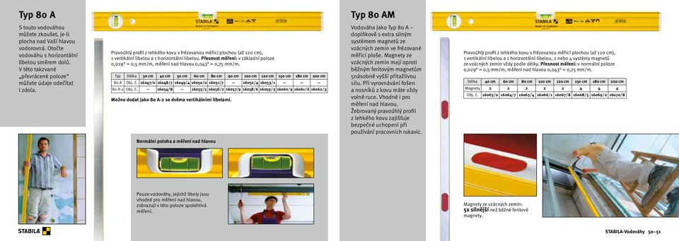 Přesnost měření: v základní poloze 0,029 = 0,5 mm/m, měření nad hlavou 0,043 = 0,75 mm/m. Typ Délka 30 cm 40 cm 50 cm 60 cm 80 cm 90 cm 100 cm 120 cm 150 cm 180 cm 200 cm 80 A Obj. č.