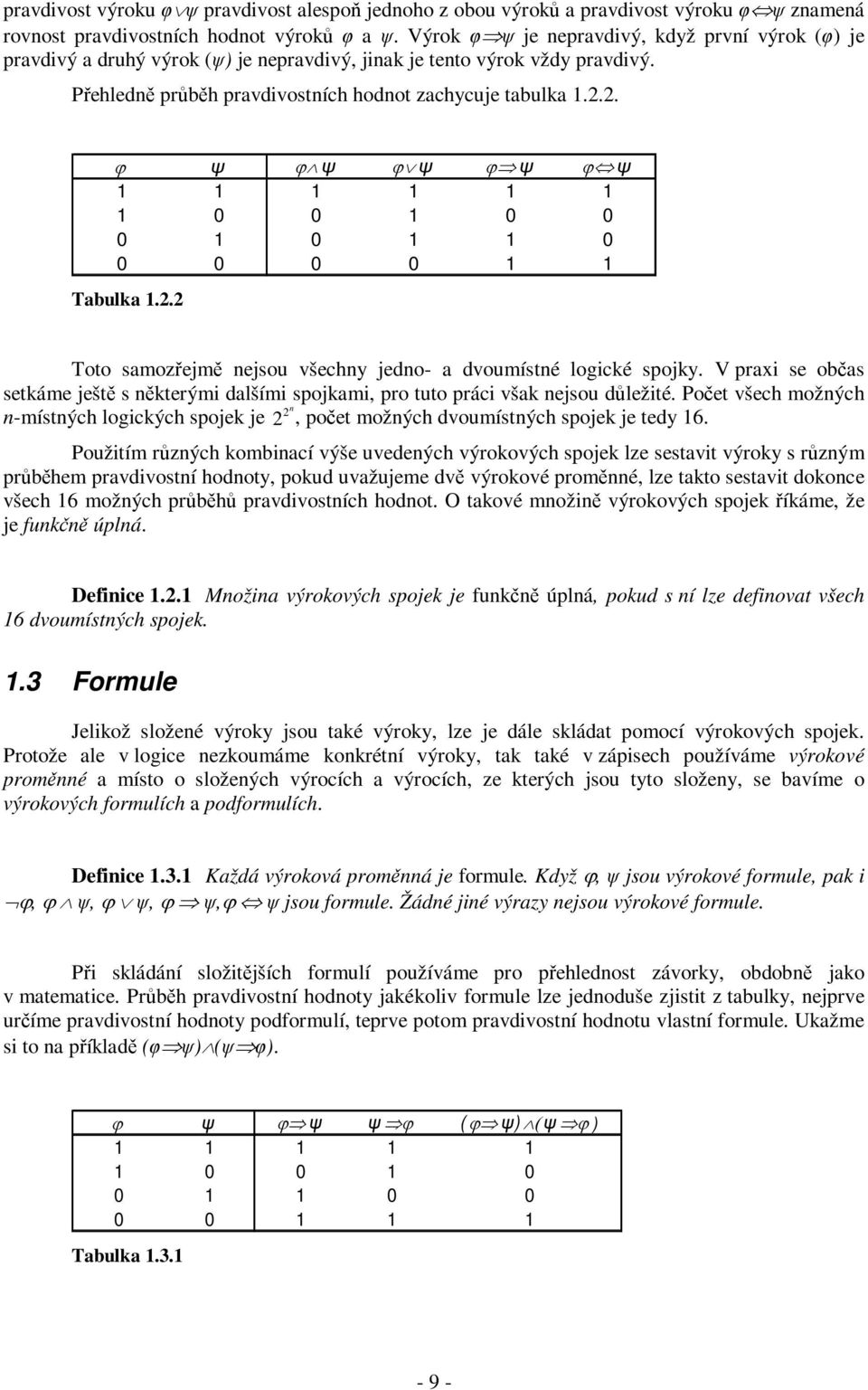 2. ϕ ψ ϕ ψ ϕ ψ ϕ ψ ϕ ψ 1 1 1 1 1 1 1 0 0 1 0 0 0 1 0 1 1 0 0 0 0 0 1 1 Tabulka 1.2.2 Toto samozřejmě nejsou všechny jedno- a dvoumístné logické spojky.