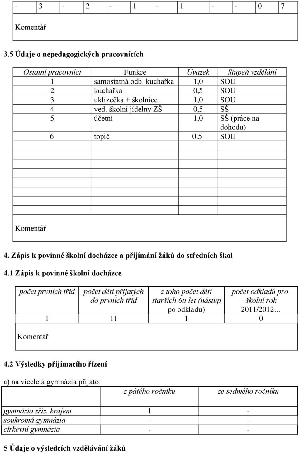 Zápis k povinné školní docházce a přijímání žáků do středních škol 4.