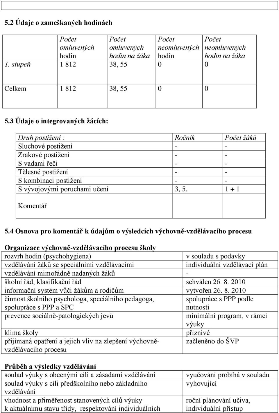 poruchami učení 3, 5. 1 + 1 Komentář 5.