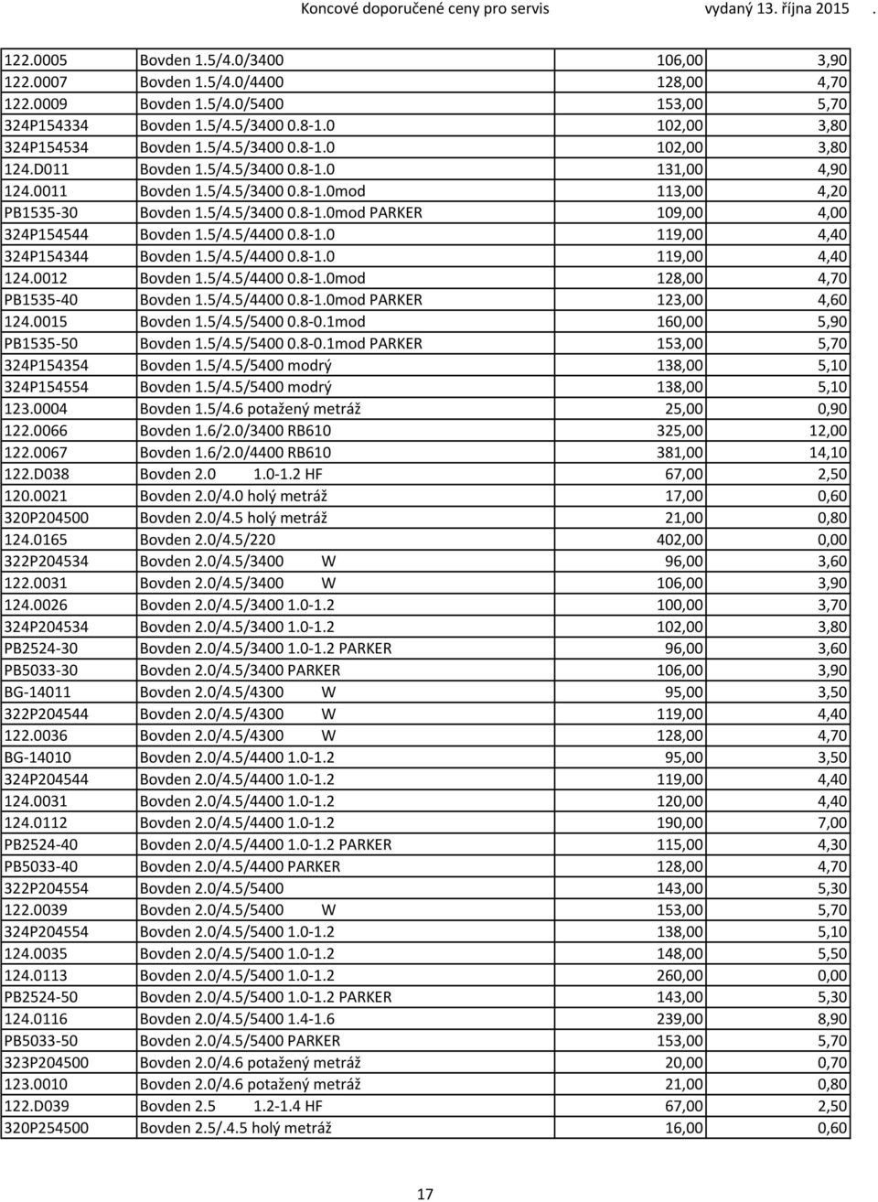 5/4.5/4400 0.8 1.0 119,00 4,40 124.0012 Bovden 1.5/4.5/4400 0.8 1.0mod 128,00 4,70 PB1535 40 Bovden 1.5/4.5/4400 0.8 1.0mod PARKER 123,00 4,60 124.0015 Bovden 1.5/4.5/5400 0.8 0.