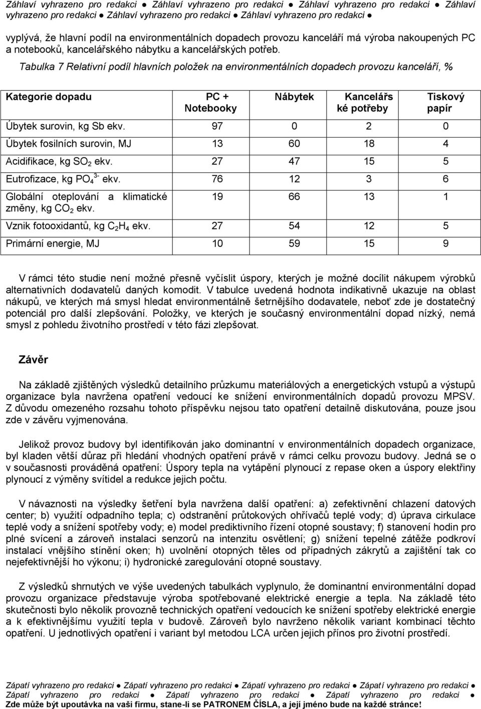 Tabulka 7 Relativní podíl hlavních položek na environmentálních dopadech provozu kanceláří, % Kategorie dopadu PC + Notebooky Nábytek Kancelářs ké potřeby Tiskový papír Úbytek surovin, kg Sb ekv.