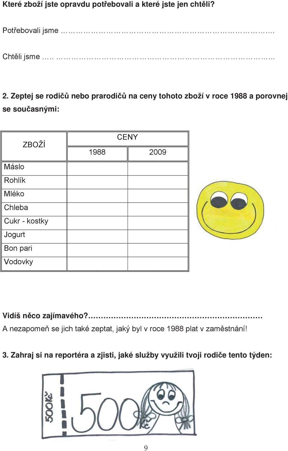 Máslo Rohlík Mléko Chleba Cukr - kostky Jogurt Bon pari Vodovky Vidíš n co zajímavého?