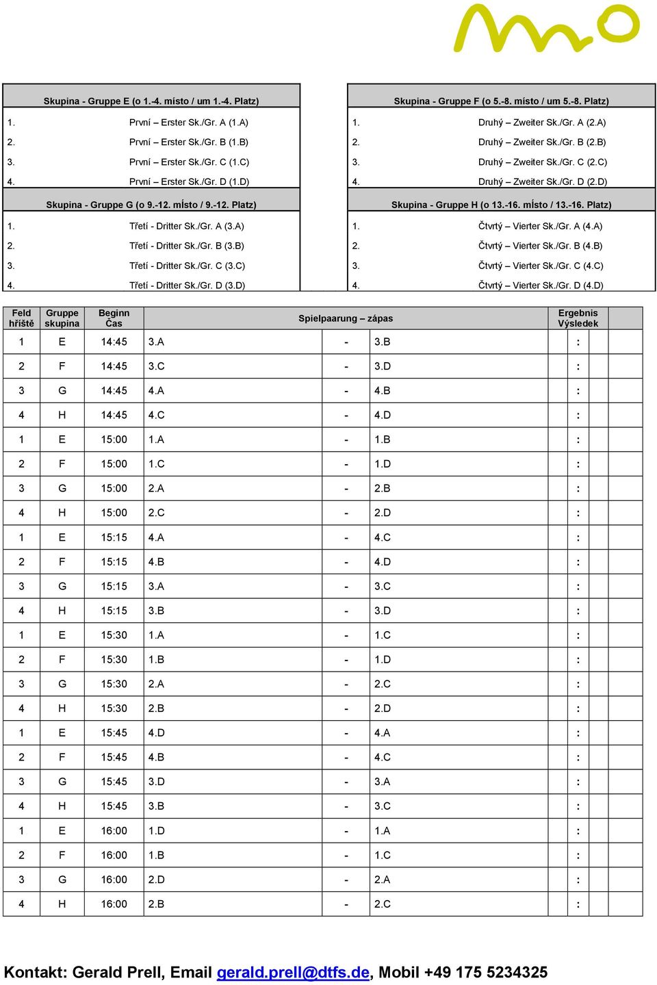 -12. ) Skupina - Gruppe H (o 13.-16. místo / 13.-16. ) 1. Třetí - Dritter Sk./Gr. A (3.A) 1. Čtvrtý Vierter Sk./Gr. A (4.A) 2. Třetí - Dritter Sk./Gr. B (3.B) 2. Čtvrtý Vierter Sk./Gr. B (4.B) 3.