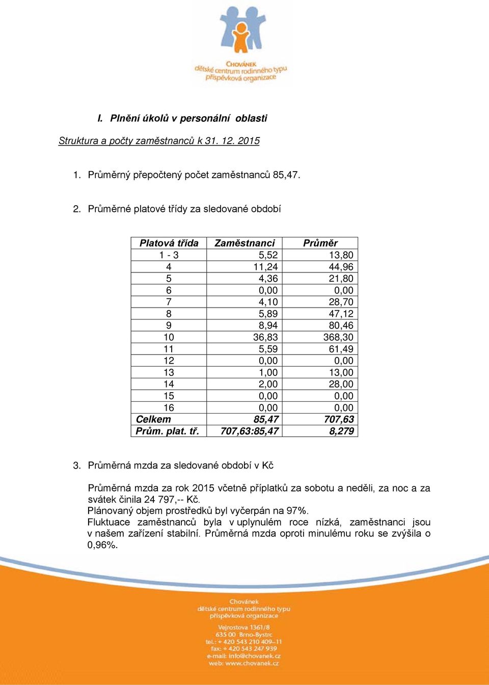 Průměrné platové třídy za sledované období Platová třída Zaměstnanci Průměr 1-3 5,52 13,80 4 11,24 44,96 5 4,36 21,80 6 0,00 0,00 7 4,10 28,70 8 5,89 47,12 9 8,94 80,46 10 36,83 368,30 11 5,59 61,49