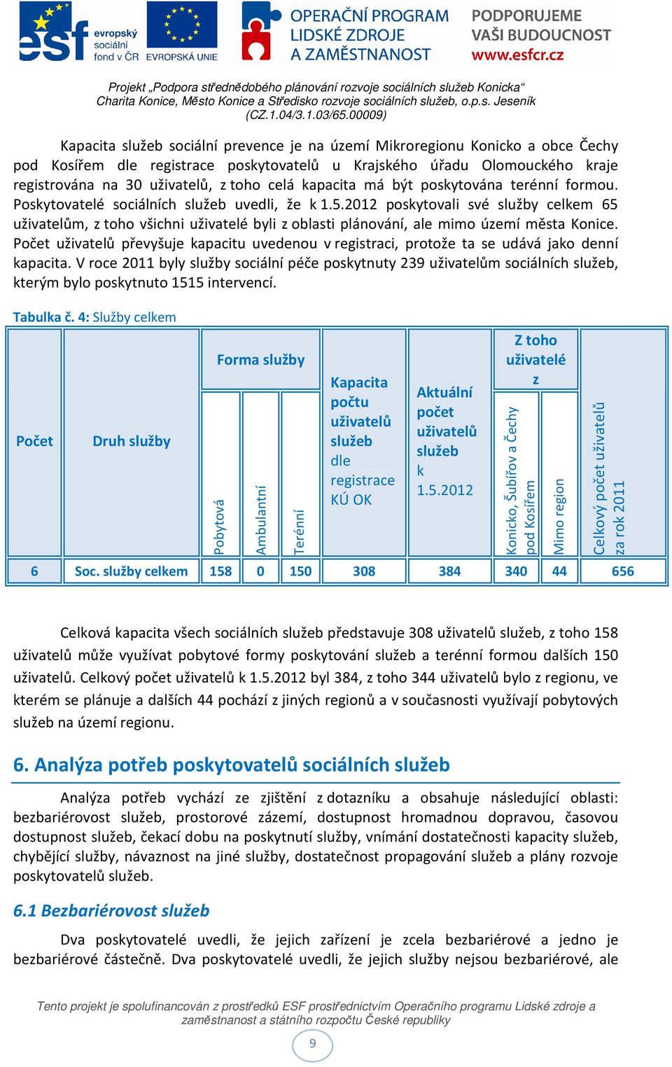 2012 poskytovali své služby celkem 65 uživatelům, z toho všichni uživatelé byli z oblasti plánování, ale mimo území města Konice.