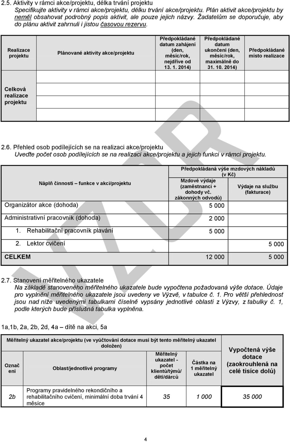 Realizace projektu Plánované aktivity akce/projektu Předpokládané datum zahájení (den, měsíc/rok, nejdříve od 13. 1. 2014) Předpokládané datum ukončení (den, měsíc/rok, maximálně do 31. 10.