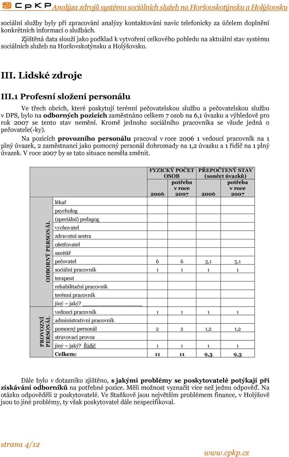 1 Profesní složení personálu Ve třech obcích, které poskytují terénní pečovatelskou službu a pečovatelskou službu v DPS, bylo na odborných pozicích zaměstnáno celkem 7 osob na 6,1 úvazku a výhledově