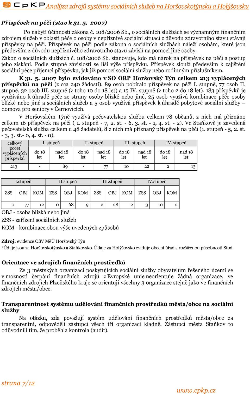 Příspěvek na péči podle zákona o sociálních službách náleží osobám, které jsou především z důvodu nepříznivého zdravotního stavu závislí na pomoci jiné osoby. Zákon o sociálních službách č.