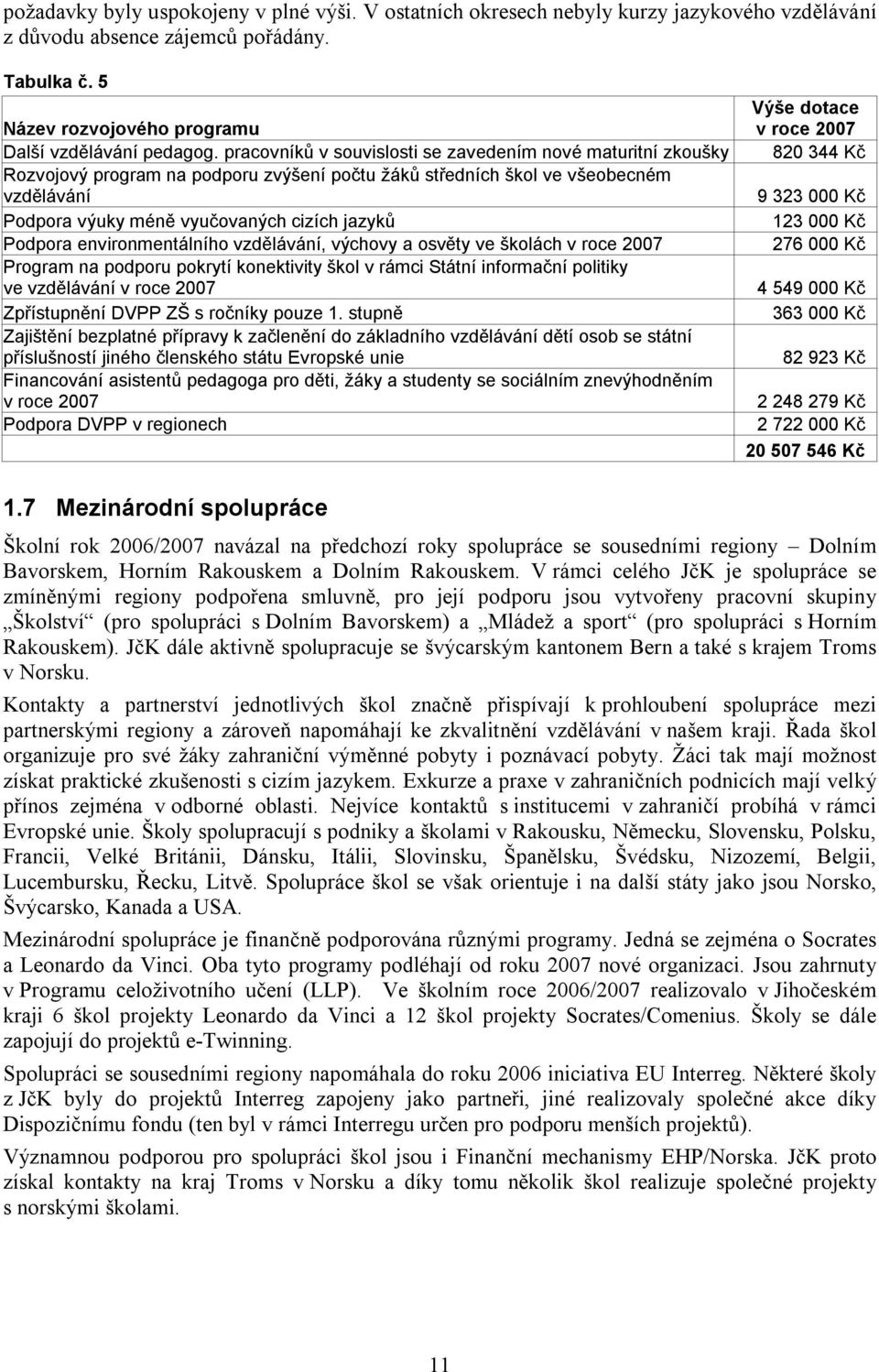 Podpora environmentálního vzdělávání, výchovy a osvěty ve školách v roce 2007 Program na podporu pokrytí konektivity škol v rámci Státní informační politiky ve vzdělávání v roce 2007 Zpřístupnění