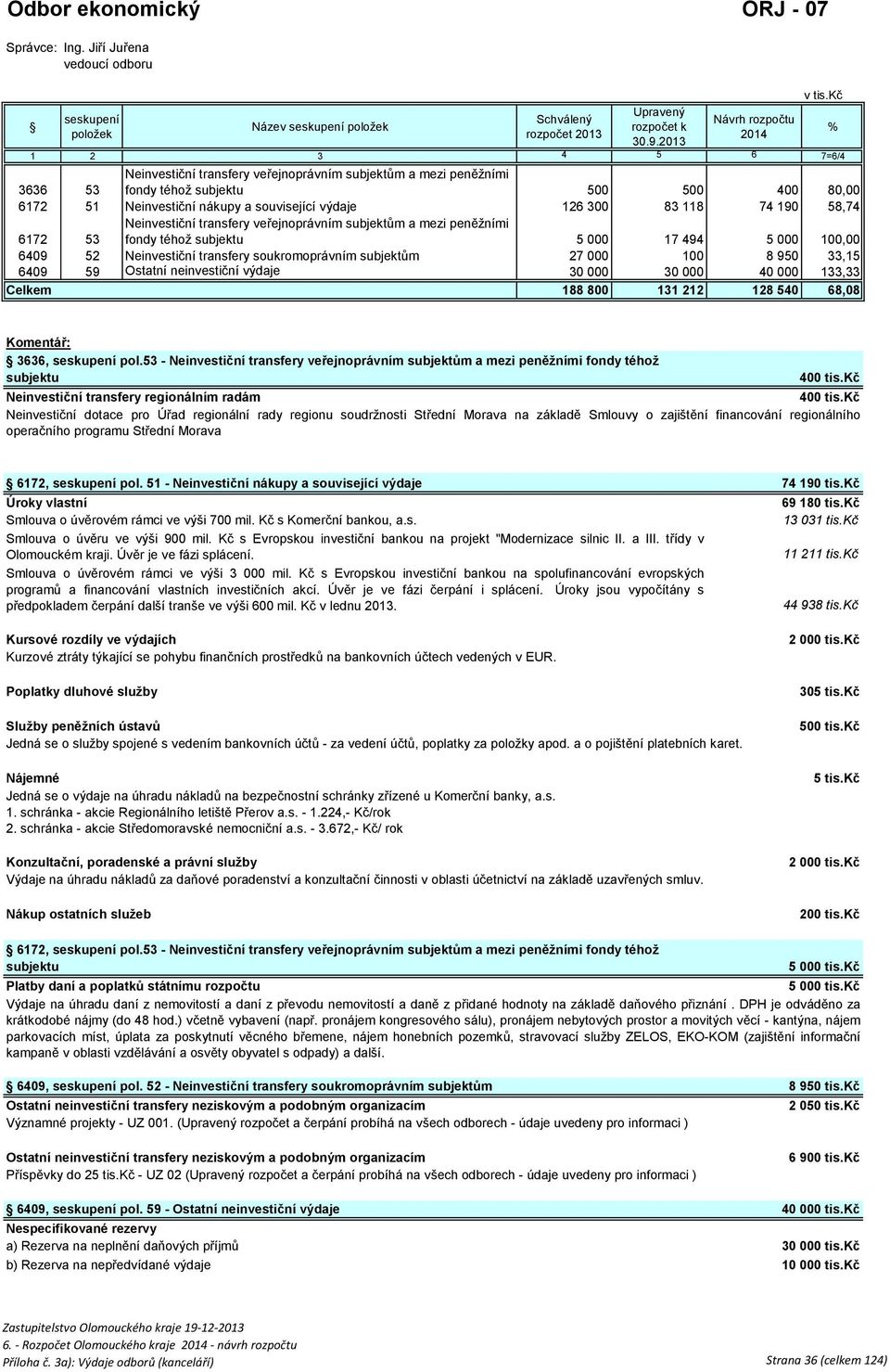 výdaje 126 300 83 118 74 190 58,74 6172 53 Neinvestiční transfery veřejnoprávním subjektům a mezi peněžními fondy téhož subjektu 5 000 17 494 5 000 100,00 6409 52 Neinvestiční transfery