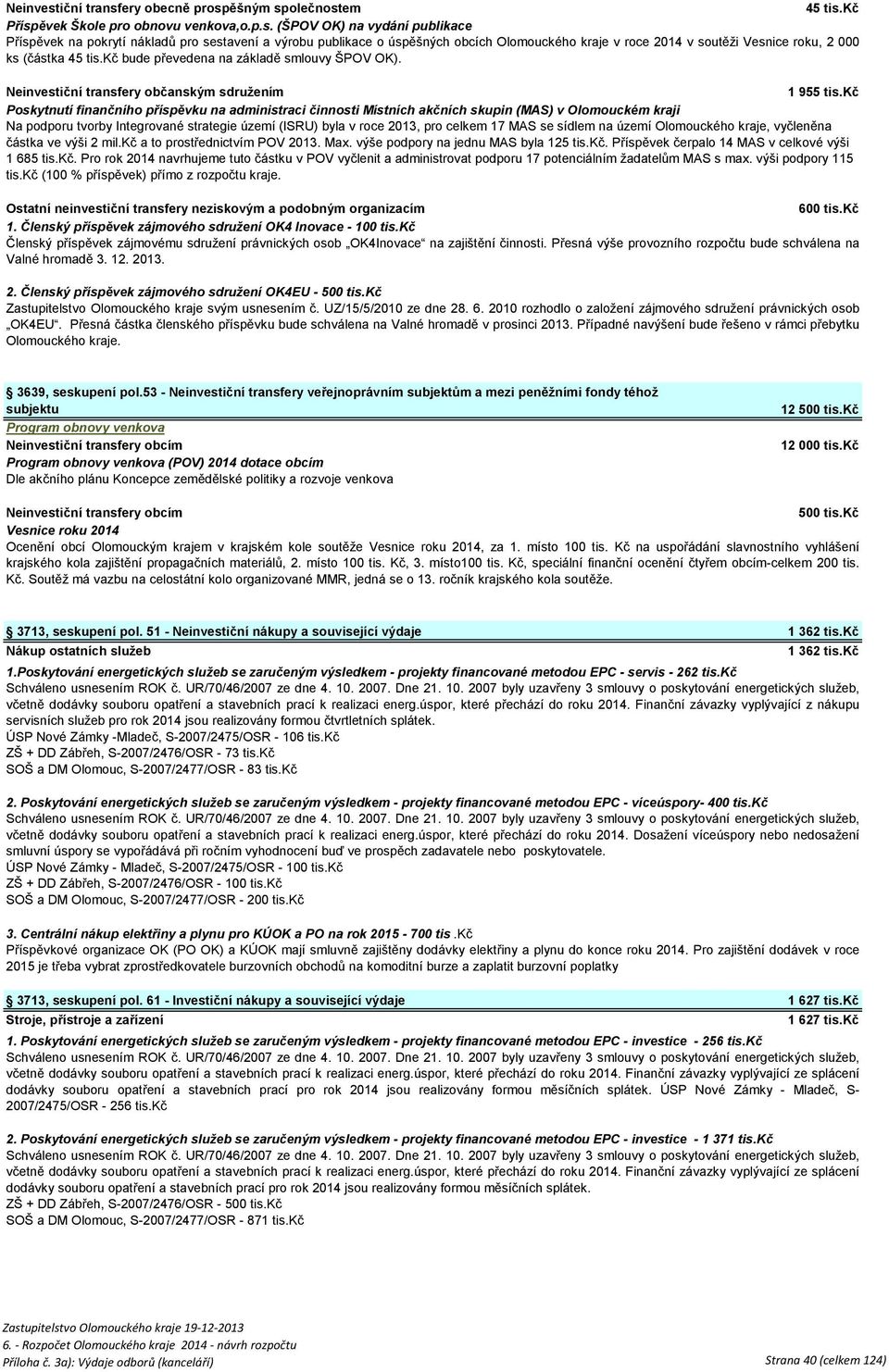 kč Poskytnutí finančního příspěvku na administraci činnosti Místních akčních skupin (MAS) v Olomouckém kraji Na podporu tvorby Integrované strategie území (ISRU) byla v roce 2013, pro celkem 17 MAS