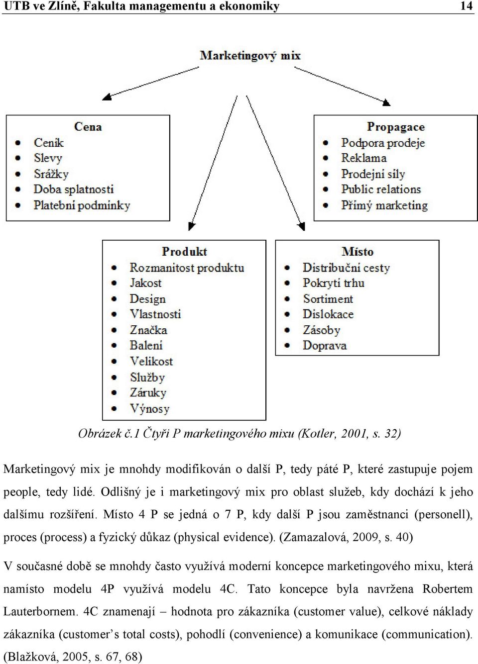 Místo 4 P se jedná o 7 P, kdy další P jsou zaměstnanci (personell), proces (process) a fyzický důkaz (physical evidence). (Zamazalová, 2009, s.