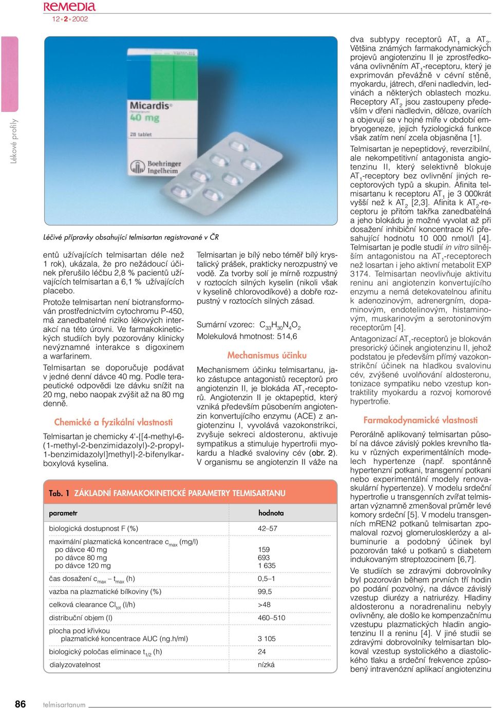 Ve farmakokinetick ch studiích byly pozorovány klinicky nev znamné interakce s digoxinem a warfarinem. Telmisartan se doporuãuje podávat v jedné denní dávce 40 mg.