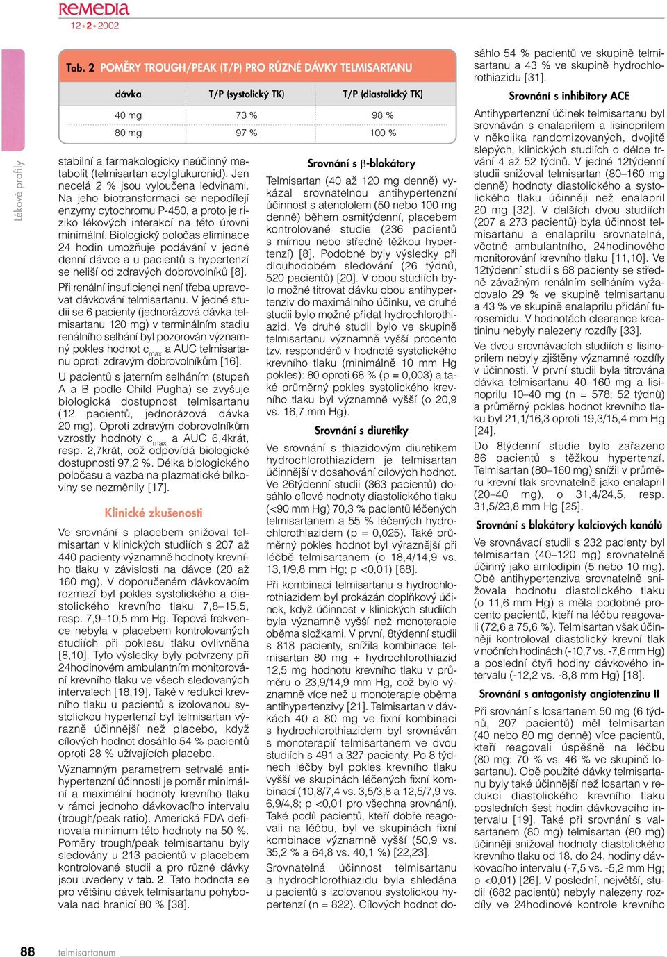 Biologick poloãas eliminace 24 hodin umoïàuje podávání v jedné denní dávce a u pacientû s hypertenzí se neli í od zdrav ch dobrovolníkû [8].