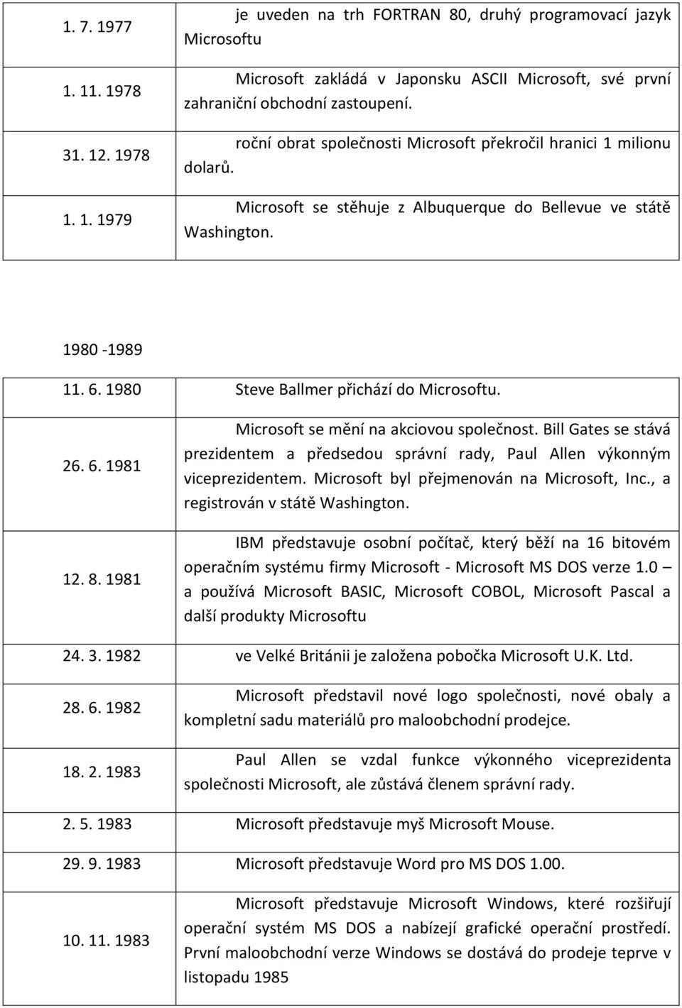 26. 6. 1981 12. 8. 1981 Microsoft se mění na akciovou společnost. Bill Gates se stává prezidentem a předsedou správní rady, Paul Allen výkonným viceprezidentem.