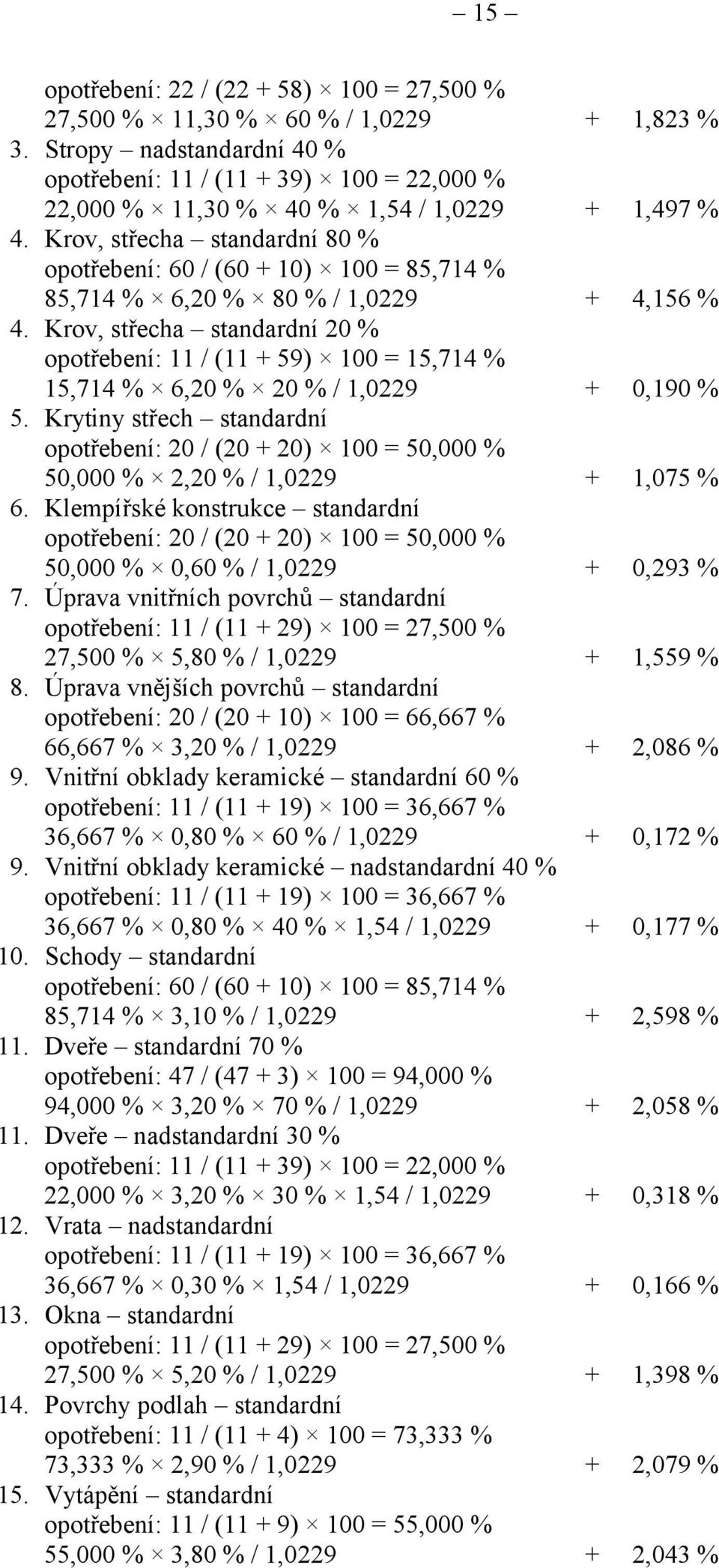 Krov, střecha standardní 80 % opotřebení: 60 / (60 + 10) 100 = 85,714 % 85,714 % 6,20 % 80 % / 1,0229 + 4,156 % 4.