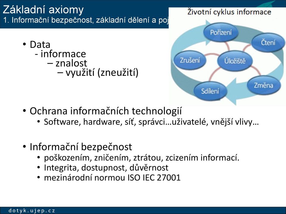 (zneužití) Ochrana informačních technologií Software, hardware, síť, správci